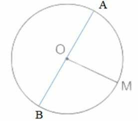 Vở bài tập Toán lớp 4 trang 97 Bài 2