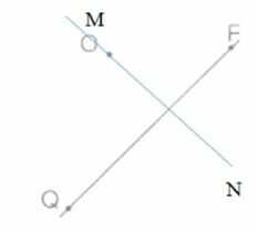 Vở bài tập Toán lớp 4 trang 97 Bài 1