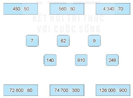 Vở bài tập Toán lớp 4 Tập 2 trang 25 Bài 2