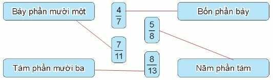 Vở bài tập Toán lớp 4 Tập 2 trang 56 Bài 3