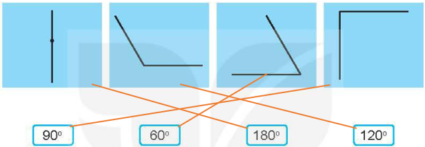 Vở bài tập Toán lớp 4 trang 33
