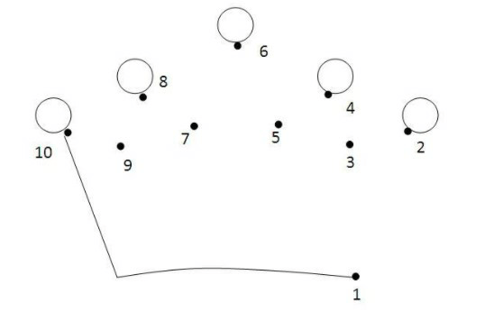 [Năm 2021] Đề thi Học kì 1 Toán lớp 1 có đáp án (4 đề) | Chân trời sáng tạo