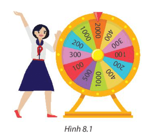 Giải Toán 7 tập 2 bài 29