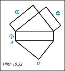 Hình 10.32 Giải Toán 7 tập 2 bài 37