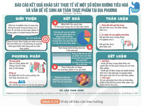 Khoa học tự nhiên 9 bài 1