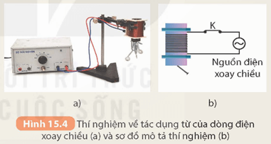 Khoa học tự nhiên 9 bài 15