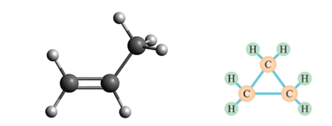 Khoa học tự nhiên 9 bài 22
