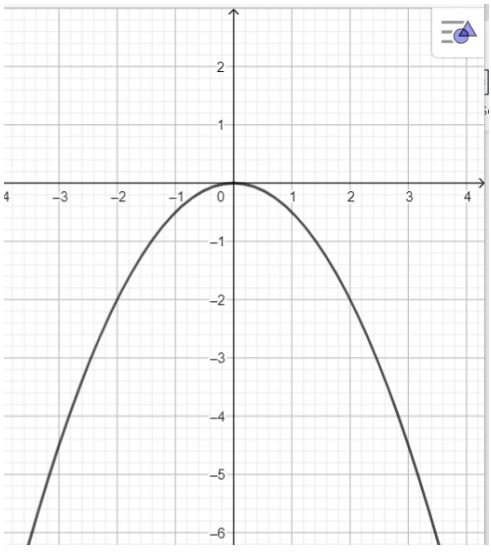 Giải Toán 10 Bài 15 KNTT