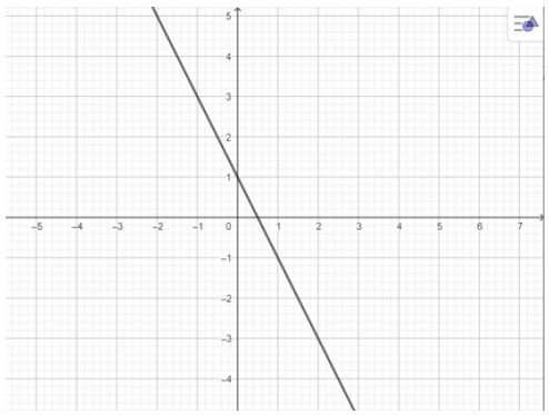 Giải Toán 10 Bài 5 KNTT