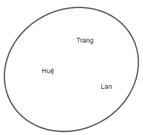 Toán 10 tập 1 trang 20