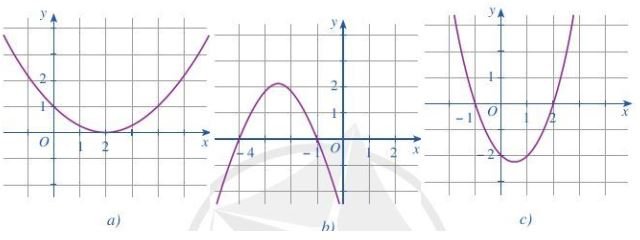 Toán 10 tập 1 trang 48