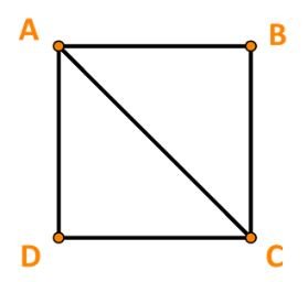 Giải Toán 10 Bài 3 Chương 4