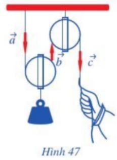 Giải Toán 10 Bài 3 Chương 4
