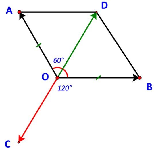 Toán 10 Bài 4 Chương 4