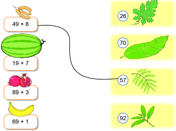 Bài 2 trang 73 Toán lớp 2