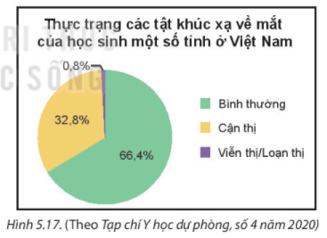 Toán 7 tập 1 trang 99
