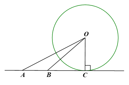 Luyện tập 1 trang 107 Toán 9 Tập 1 Cánh diều | Giải Toán 9