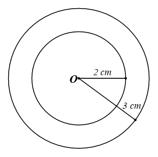 Hoạt động 6 trang 122