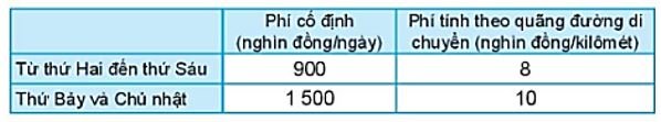 Toán lớp 10 tập 1 trang 25