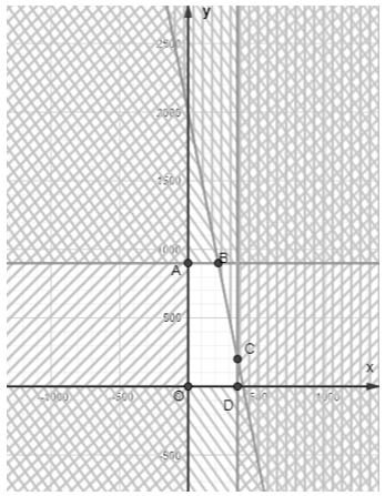 Toán lớp 10 tập 1 trang 31