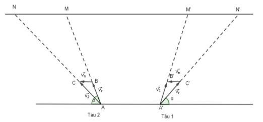Giải Toán 10 Bài 8 KNTT