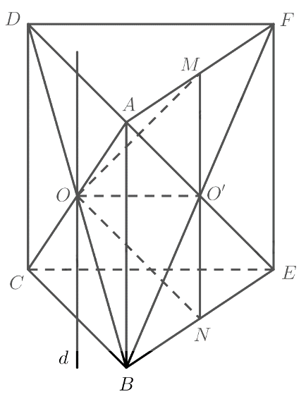 Giải Toán 11 tập 1 trang 112