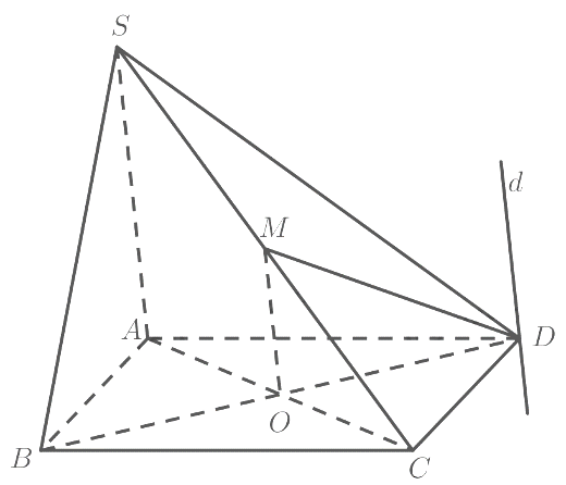 Giải Toán 11 tập 1 trang 112