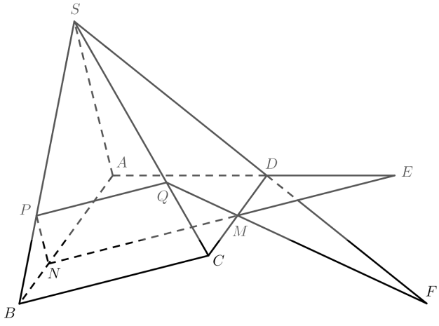 Giải Toán 11 tập 1 trang 112