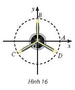 Toán 11 Chân trời sáng tạo bài 1 Góc lượng giác