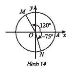 Toán 11 Chân trời sáng tạo bài 1 Góc lượng giác