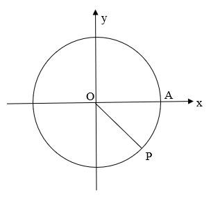 Toán 11 Chân trời sáng tạo bài 1 Góc lượng giác