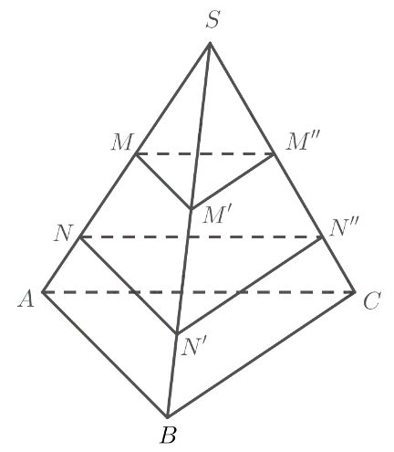Giải toán 11 tập 1 trang 120