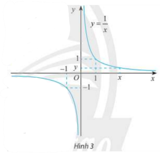 Giải Toán 11 tập 1 trang 79