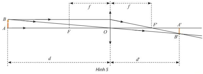 Giải Toán 11 tập 1 trang 79