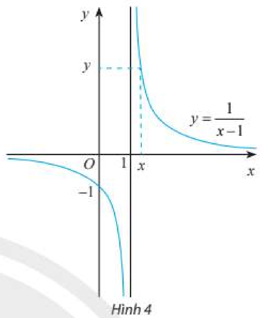 Giải Toán 11 tập 1 trang 79