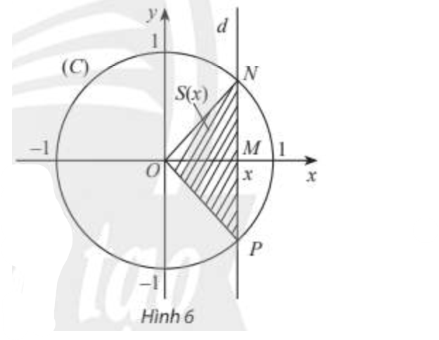 Giải Toán 11 tập 1 trang 84