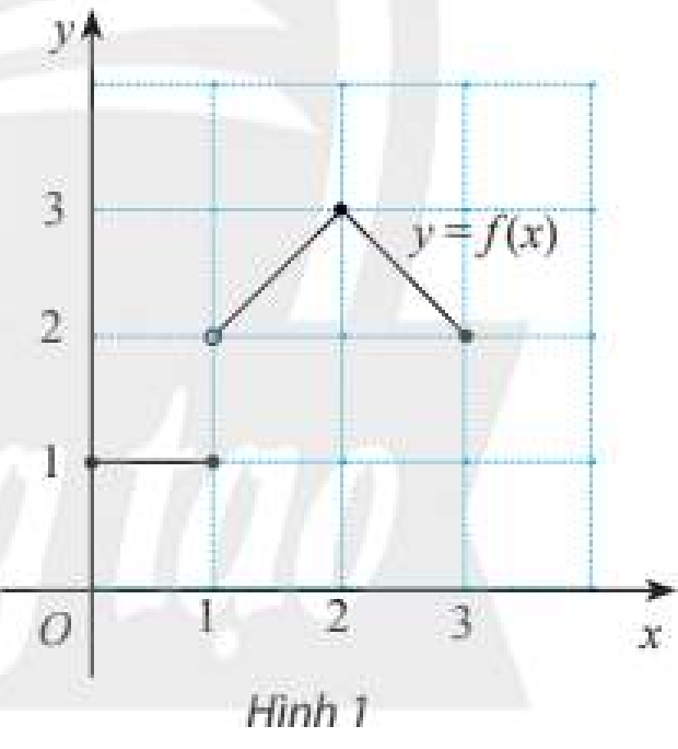 Giải Toán 11 tập 1 trang 80
