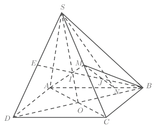 Giải Toán 11 tập 1 trang 99