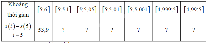 Giải toán 11 tập 2 trang 42