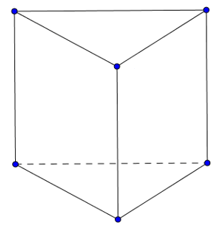 Vận dụng 2 trang 56 Toán 7 Tập 1 Chân trời sáng tạo