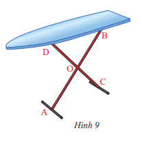 Giải Toán 7 tập 1 Trang 72 Bài 1: Các góc ở vị trí đặc biệt
