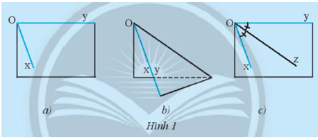 Khám phá 1 trang 73 Toán 7 Tập 1 Chân trời sáng tạo