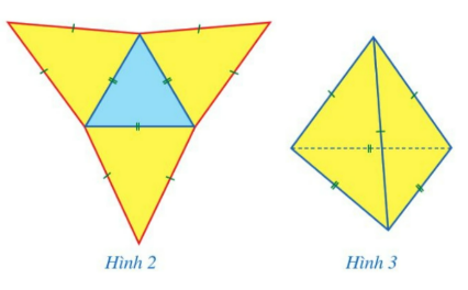 Giải hoạt động 1 trang 80 sgk Toán 8 tập 1 CD