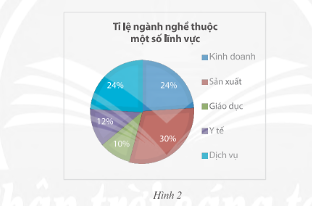 Giải toán 8 tập 2 trang 90