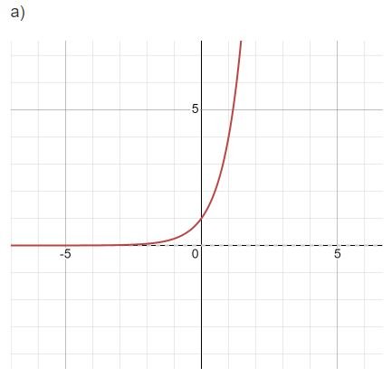 Toán 11 Chân trời sáng tạo bài 3