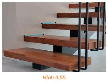 Toán 11 tập 1 trang 94