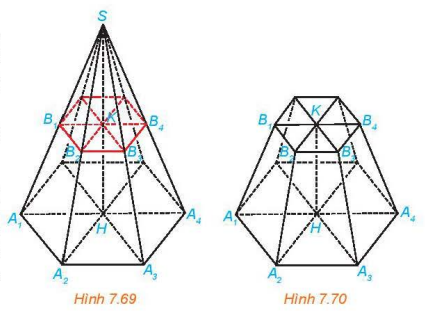 Toán 11 tập 2 trang 53