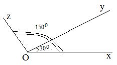 Giải Toán 7 bài tập cuối chương 4 Cánh diều