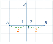 Giải toán 7 tập 2 trang 101 bài 9
