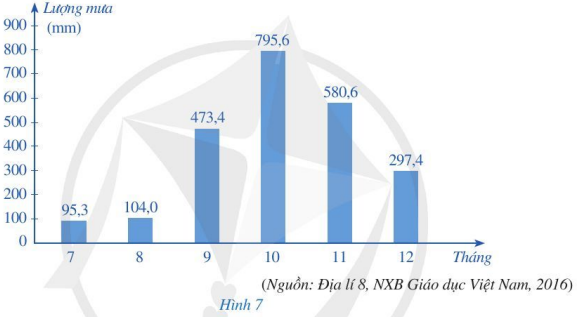 Toán 7 tập 2 trang 12 